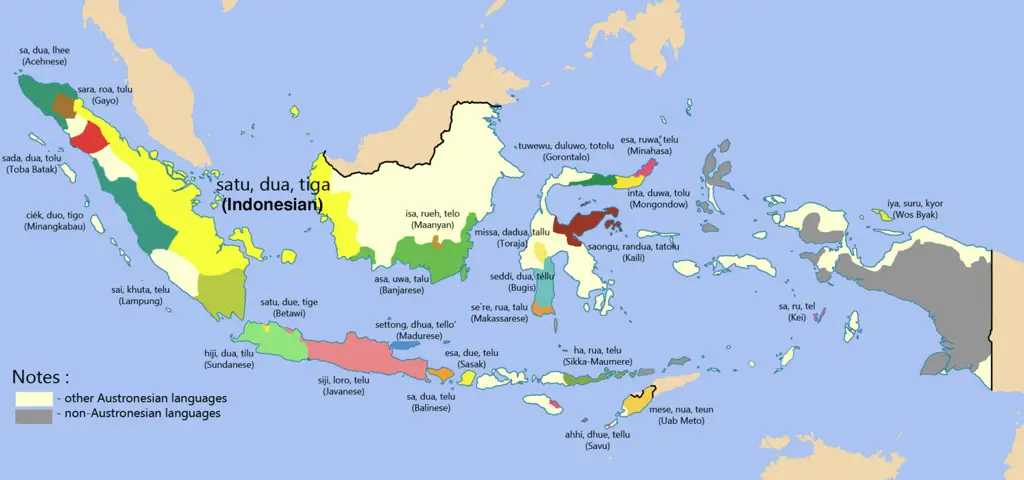 Grafik yang menunjukkan evolusi bahasa gaul Indonesia