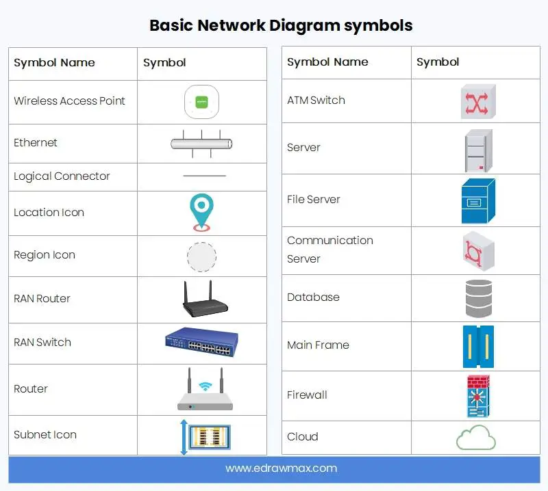 Diagram jaringan kompleks yang menggambarkan interaksi antar aktor global