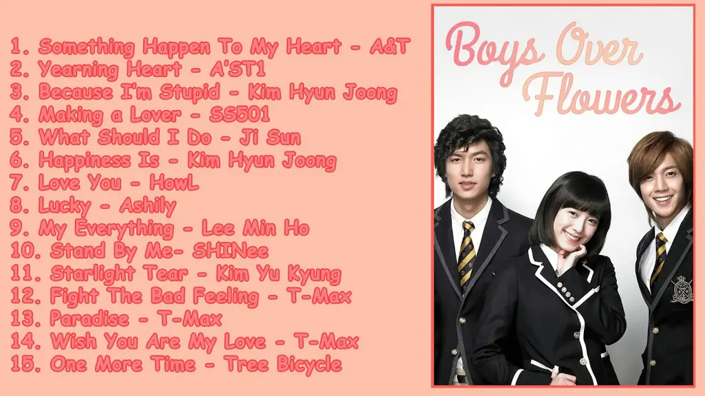 Adegan-adegan ikonik dari Boys Over Flowers