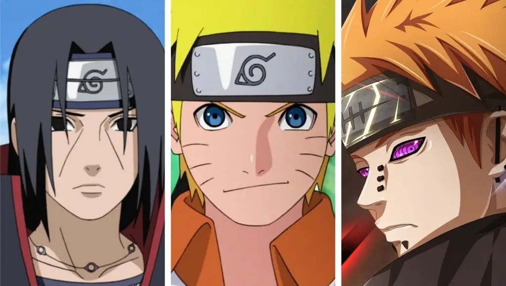 Gambar berbagai karakter anime Naruto