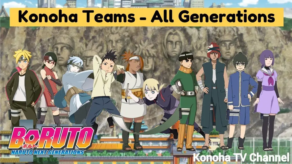 Gambar grup karakter Boruto