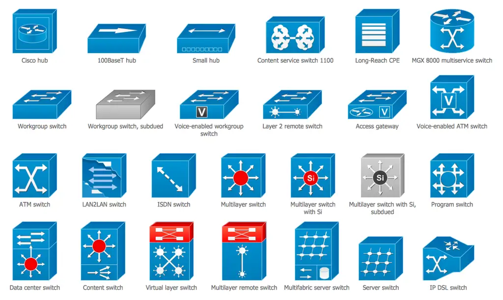 Diagram jaringan profesional