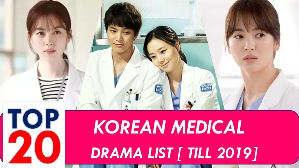 Adegan-adegan medis di Dr. Romantic Season 2