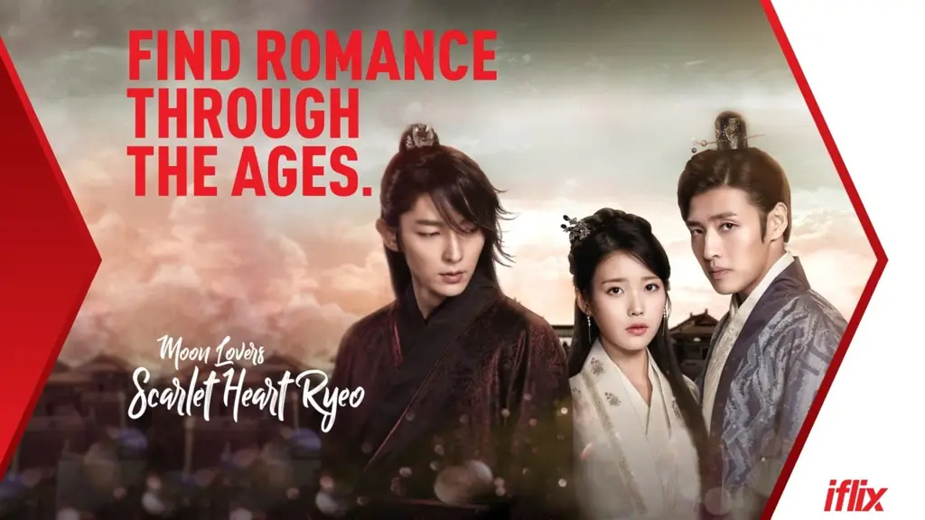 Perbandingan antara Scarlet Heart dan Scarlet Heart Ryeo