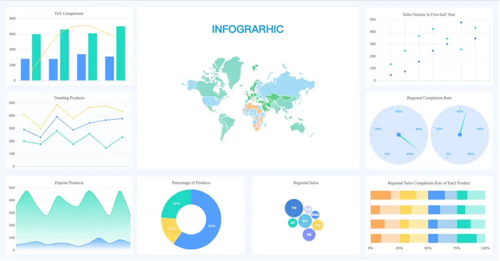 Grafik yang menampilkan data tentang angka sepuluh ribu dalam berbagai konteks