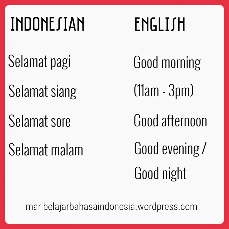 Tips menulis dalam bahasa Indonesia