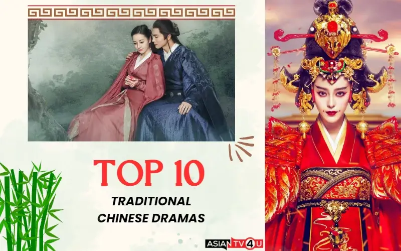 Berbagai genre drama China