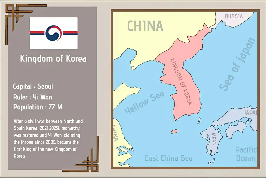 Gambar yang menggambarkan masa depan xxxx di Korea Selatan