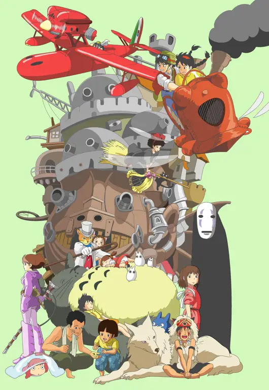 Gaya animasi Studio Ghibli