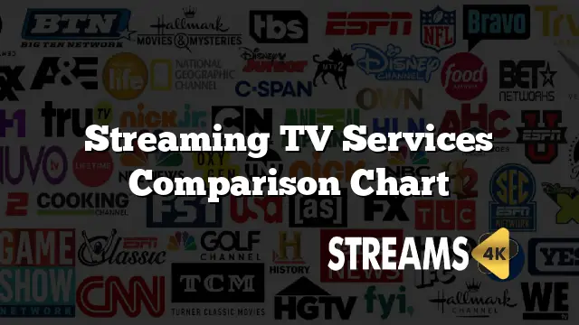 Perbandingan Pilihan Streaming Legal