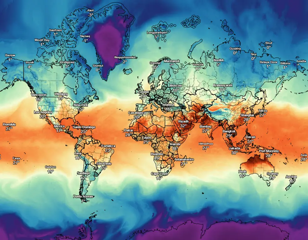 forecasting love and weather