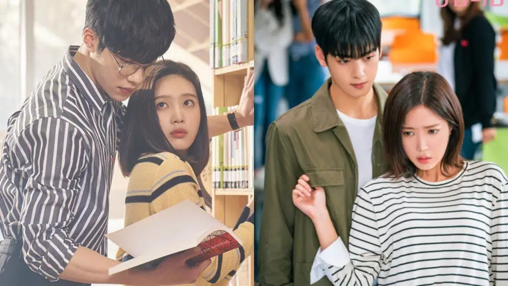 Gambar daftar 10 drama Korea terpopuler