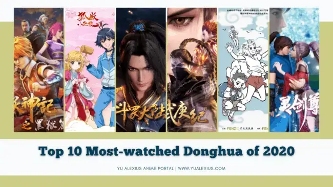 Grafik popularitas anime di China