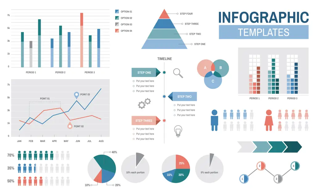 Bagan analisis data