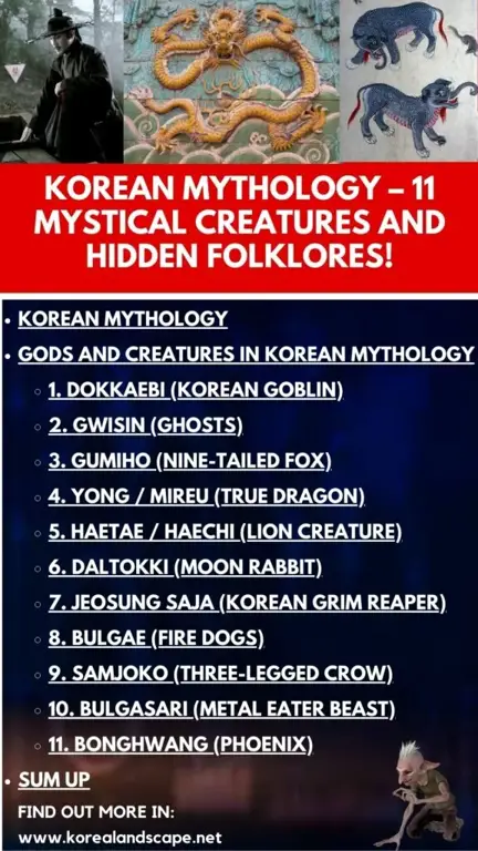 Ilustrasi berbagai makhluk mitologi Korea