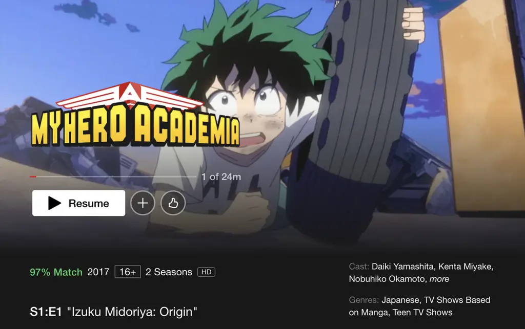 Gambar berbagai logo platform streaming legal My Hero Academia