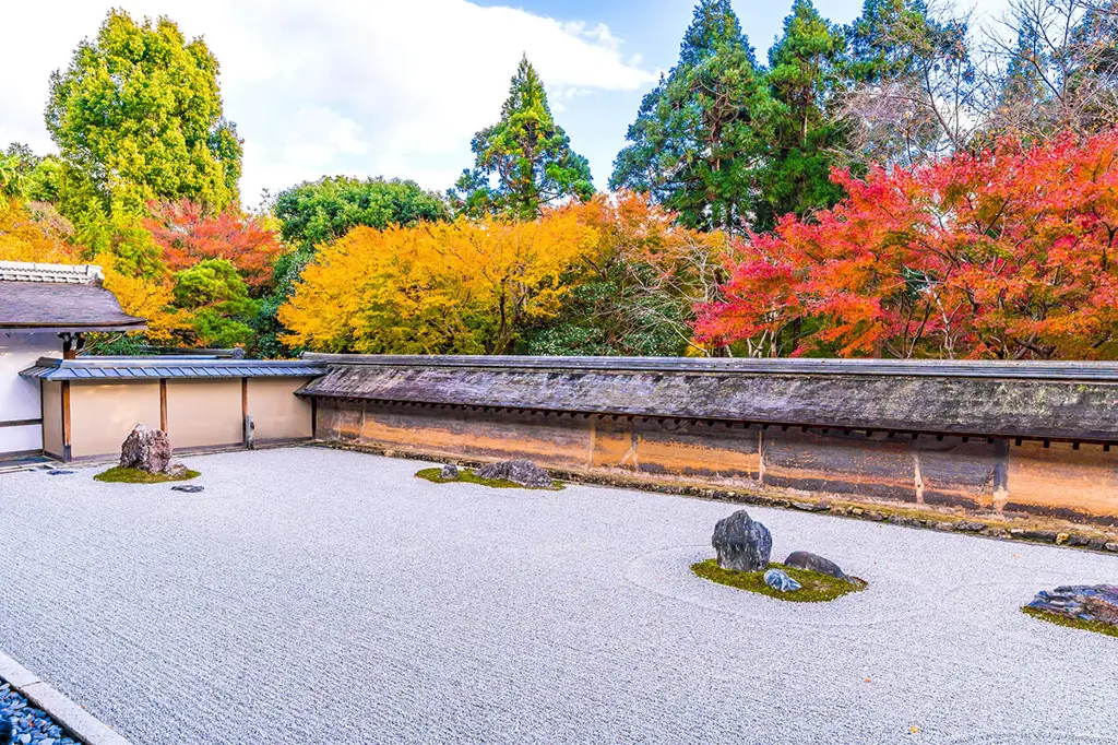 Taman di kuil Jepang