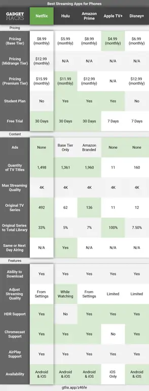 aplikasi tv online