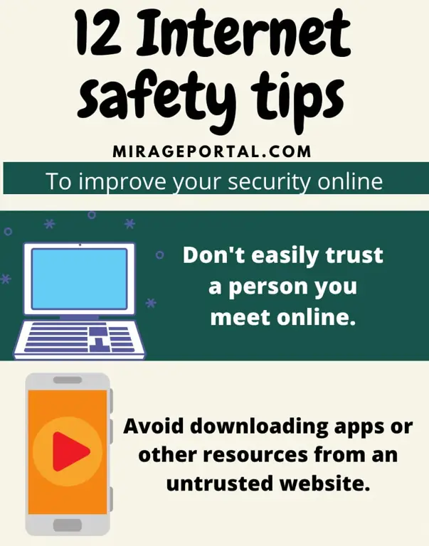 Infografis tentang tips keamanan internet