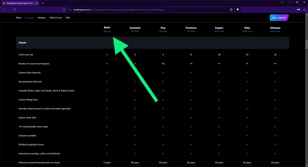 Grafik perbandingan metode menonton TV, live streaming vs tradisional