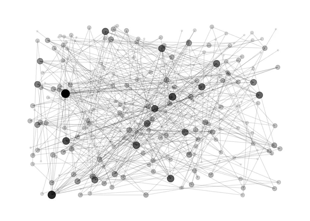 Visualisasi grafik jaringan